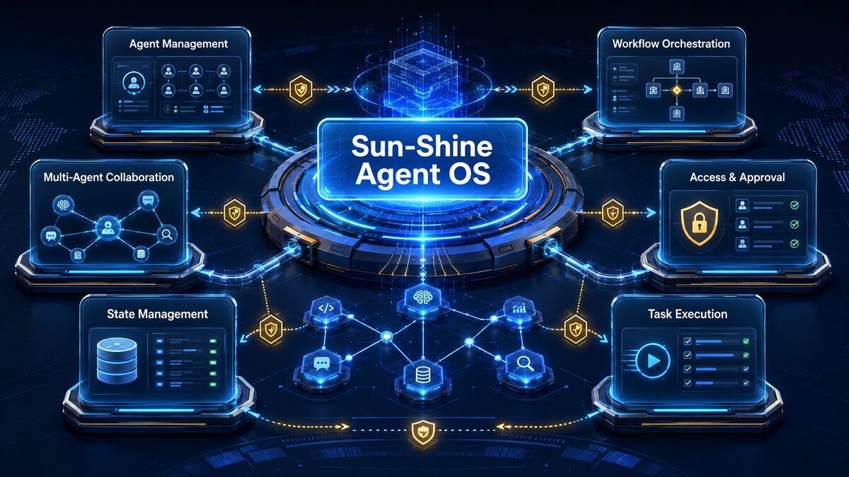Sun-Shine Agent OS:Agent 管理、工作流编排、多 Agent 协作、权限审批、状态管理与任务执行
