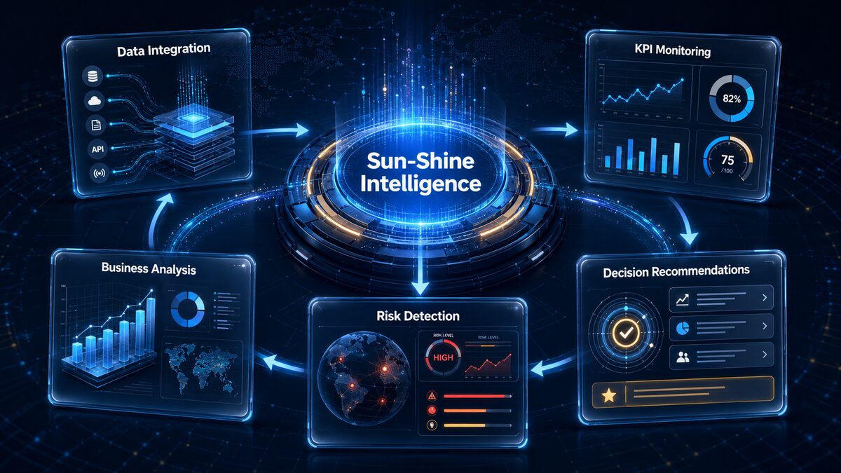 Sun-Shine Intelligence:数据整合、指标监控、经营分析、风险识别与决策建议